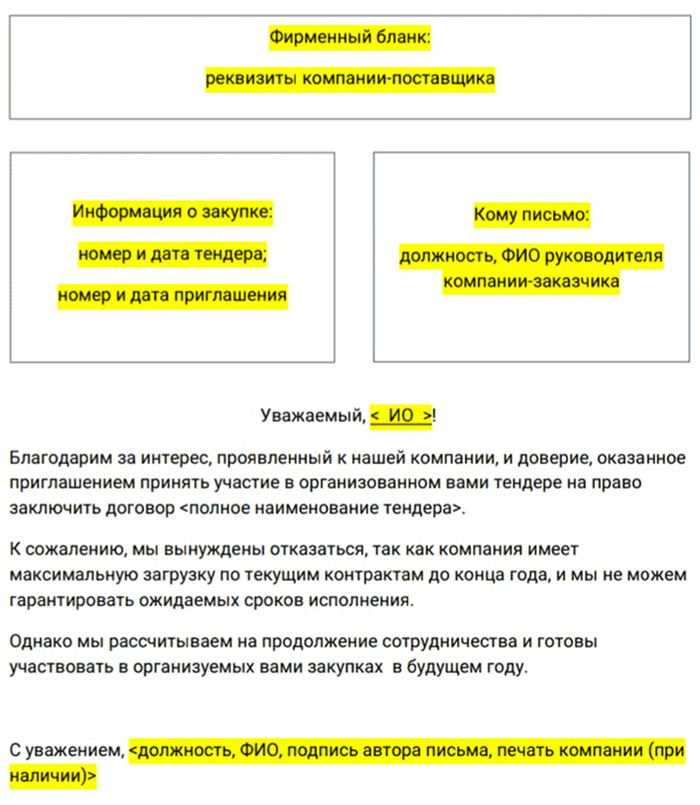 Образец письма с отказом на предложение